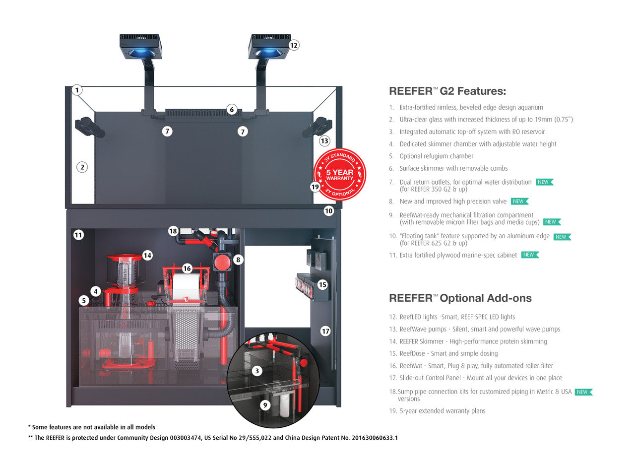Reefer MAX S-1000 G2+ System (210 Gal)