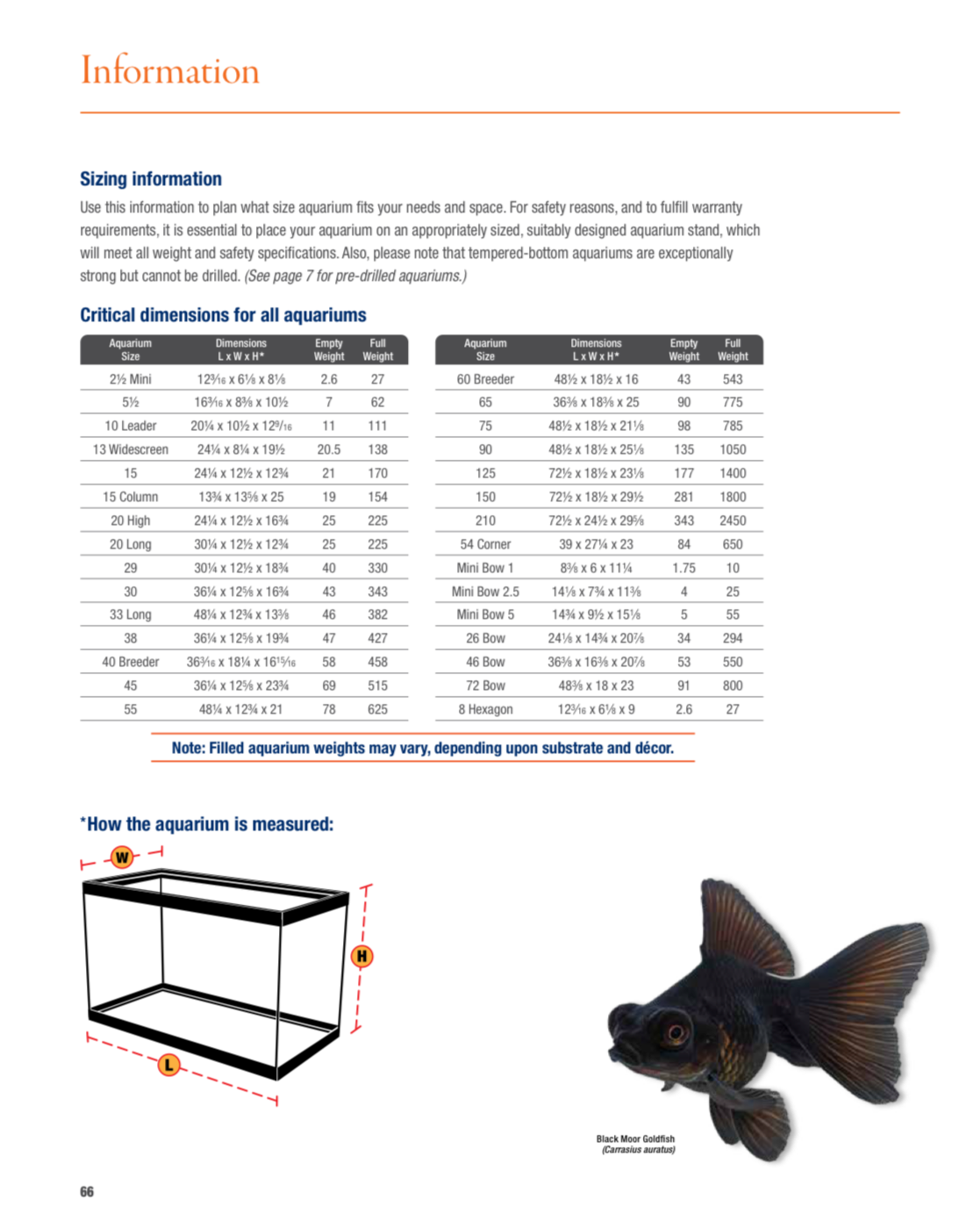 Aqueon Standard Glass Rectangle Aquariums 2.5-210 Gallons