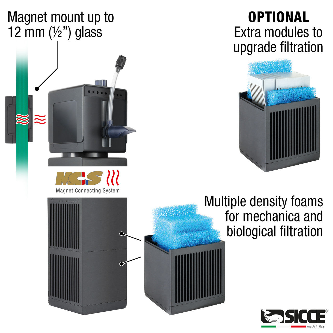 Shark PRO Internal Filter - Sicce